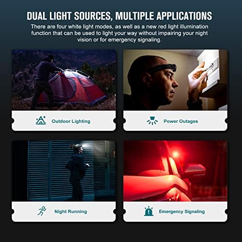 OLIGHT Perun 2 Mini Headlamp Rechargeable, 1100 Lumens, Red Light, OD Green - Image 4