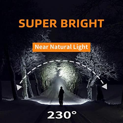 svsviio Rechargeable Headlamp PRO,5000mAh 1500 Lumen Super Bright 230°Beam LED Head Lamp,Headlights for Forehead,3 Modes,IPX6 Headlamps for Adults Camping/Hiking/Hard Hat/Mechanic - Image 3