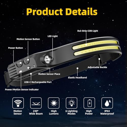 Beccason 4PCS Headlamp Flashlight, 230° Head Lamps LED Rechargeable Camping - Image 5