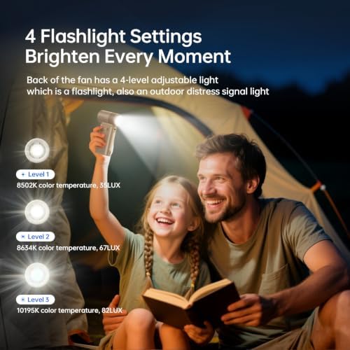 JISULIFE Portable Handheld Fan Ultra2 9000mAh Max 25 Hrs, 3 IN 1, 100 Speed - Image 5