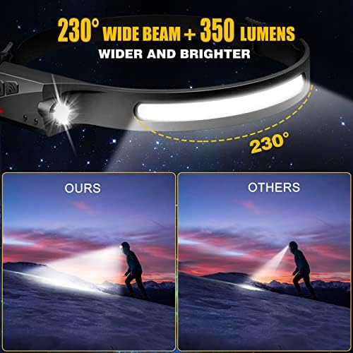 Headlamp Rechargeable, 230° Wide Beam Head Lamp LED with Motion Sensor for Adults - Camping Accessories Gear, Waterproof Head Light Flashlight for Hiking, Running, Repairing, Fishing, Cycling - Image 2