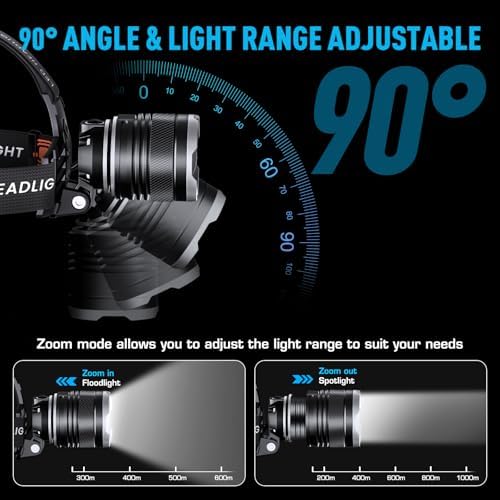 AMAKER LED Headlamp Rechargeable 99000 High Lux, Head Lamp with 12 Modes, IPX7 Waterproof USB Rechargeable Headlight, Zoomable Headlamp for Adults, 90° Adjustable for Camping Hunting - Image 5
