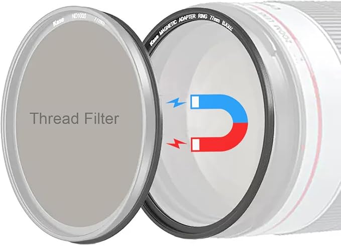 Kase 72mm Magnetic Lens and Filter Adapter Ring Kit by KaseFilter