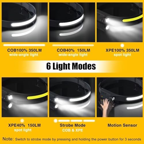 Headlamp Rechargeable 3PCS, 230° Wide Beam Head Lamp LED with Motion Sensor for Adults - Camping Accessories Gear, Waterproof Head Light Flashlight for Hiking, Running, Repairing, Fishing, Cycling - Image 4