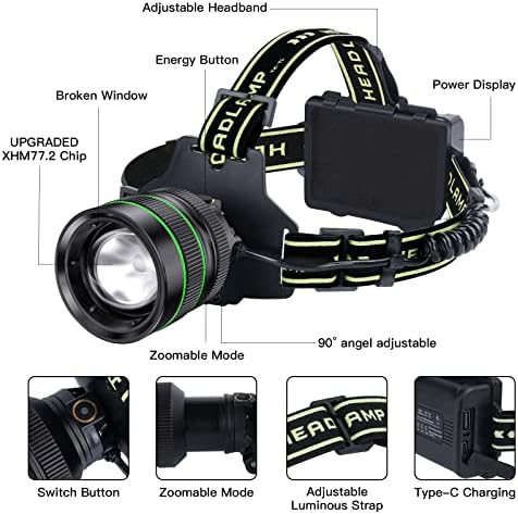 2000LM Super Bright LED Rechargeable Headlamp, Zoomable Head lamp with 5 Lighting Modes, 90° Adjustable & IP67 Waterproof for Camping | Hiking | Climbing | Fishing | Hunting | Auto Repair - Image 6