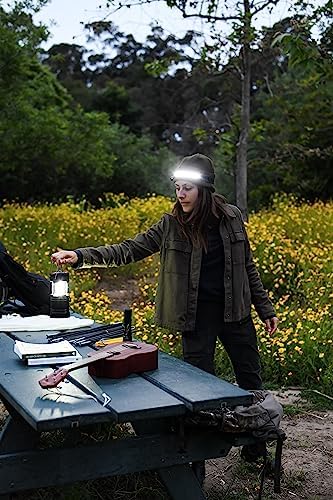 Night Buddy LED Headlamp Rechargeable Flashlight for Adults Camping Essentials Backpacking Lights 4X Brighter Other Headlight Headband Lamp 5 Light Modes Hiking Gear Must Haves (Headlamp + Lantern) - Image 6