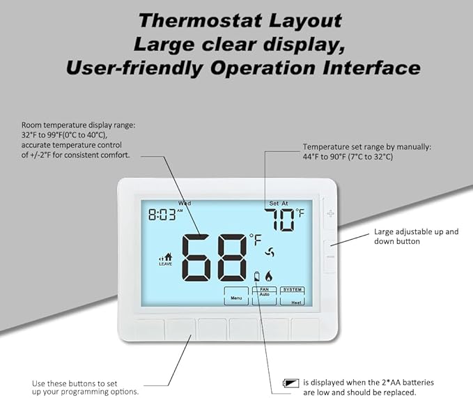 Programmable Auto Changeover Thermostat - Image 4