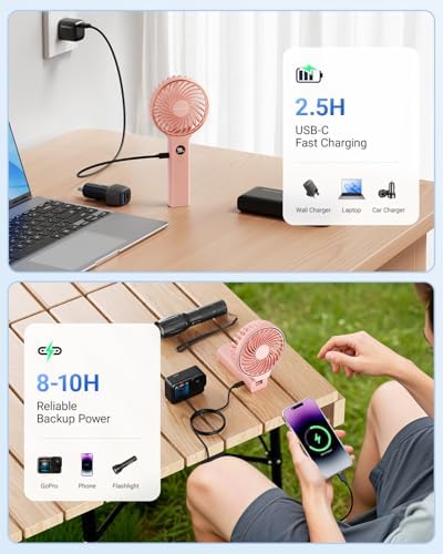 SWEETFULL Handheld Portable Fan, 5000mAh Rechargeable Battery, 6 Speed Wind, LED Digital Display, Foldable Electric Personal Mini Travel Fan with Backup Power, Summer Essentials Gifts for Women Girl - Image 6