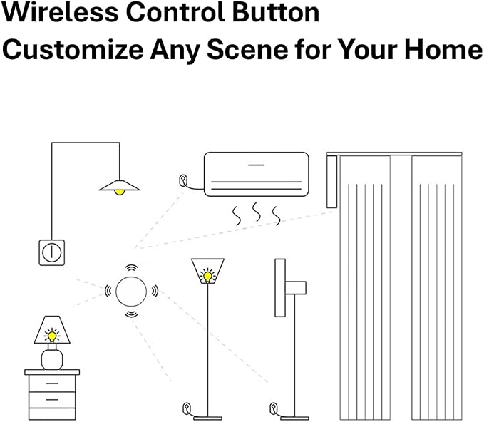 Zigbee Button, Support Zigbee2MQTT, 3-Way Control, Wireless Smart Remote Button - Image 5