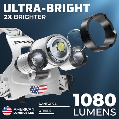 DanForce Headlamp. USB Rechargeable LED Head Lamp. Ultra Bright LUMINUS 1080 Lumen Head Flashlight + Red Light. HeadLamps for Adults, Camping, Outdoors & Hard Hat Work. Zoomable IPX54 Headlight - Image 2