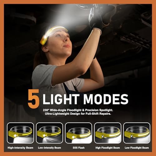 Nessciera Rechargeable LED Headlamp, 400 Lumens, 230° Wide Beam, USB-C, 5 Modes — Lightweight, Adjustable Headband; Hard Hat Clips for Camping, Hiking, Running, Repairs & Gift (1, Yellow) - Image 3