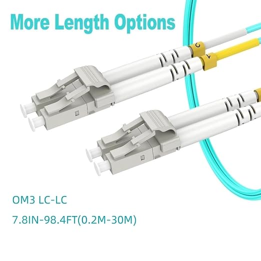 1.6ft/0.5m LC LC Multimode Fiber Patch Cables MMF, 50/125μm 10G/40G/100G LSZH - Image 3