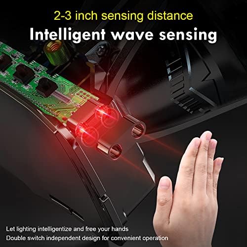 High Power LED Headlamp Super Bright Adult Motion Sensor Headlight Spotlight Waterproof Rechargeable Outdoor Hunting Light Flashlight Portable Head lamp for Fishing Camping Hiking - Image 4
