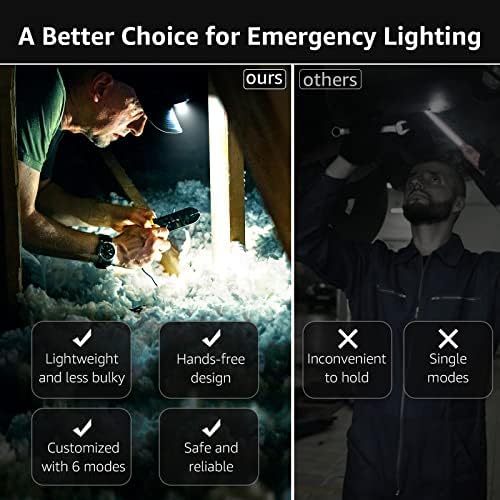 Lepro Headlamp Battery Powered Waterproof LED Headlight 2 Pack - Black - Image 3