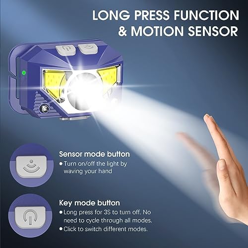LHKNL Headlamp Flashlight, Lumen Bright Head Lamps LED Rechargeable-Blue - Image 3