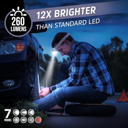 Energizer LED Headlamp PRO (2-Pack), IPX4 Water Resistant Head Light - Image 2