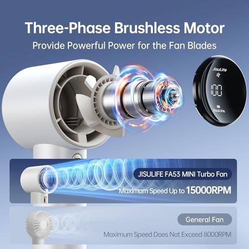 JISULIFE Handheld Fan Pro1S - Next-Gen Airflow: Up to 12H Runtime - Image 2