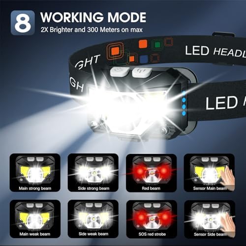 LHKNL Headlamp Flashlight, Lumen Bright Head Lamps LED Rechargeable Camping - Image 4