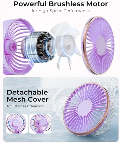 TUNISE Portable Handheld Fan, 4000mAh, 180 Adjustable, 6 Speed Wind, USB Rechargeable Foldable Fan with Real-Time Electricity Display - Image 3