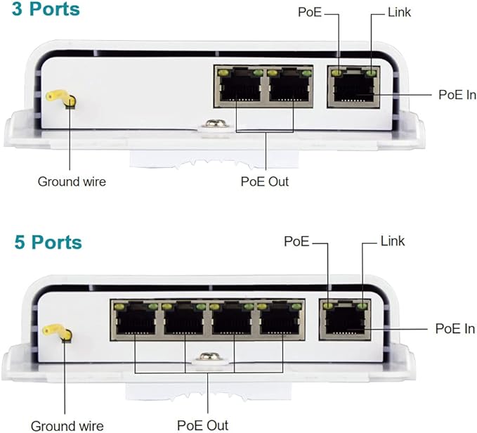 Outdoor 5 Port PoE Switch/Extender/Booster, 60W 48V 10/100/1000M POE - Image 4