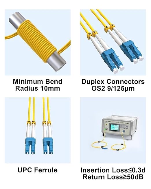 0.5M LC to LC Single Mode Fiber Patch Cable, 5 Pack OS2 9/125µm Duplex SMF - Image 7