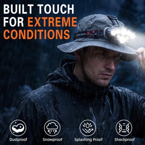 MIOISY Led Headlamp Rechargeable 3 Pack, Super Bright Headlight Flashlight - Image 4