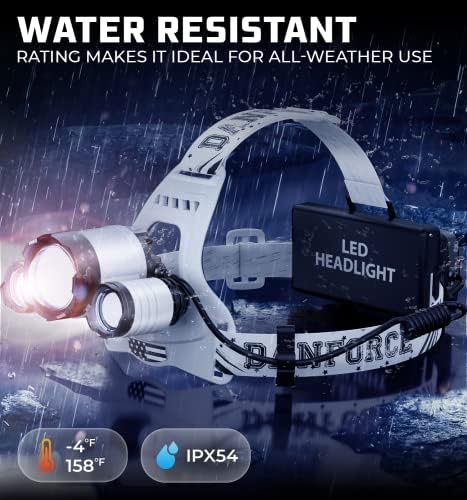 DanForce Headlamp. USB Rechargeable LED Head Lamp. Ultra Bright LUMINUS 1080 Lumen Head Flashlight + Red Light. HeadLamps for Adults, Camping, Outdoors & Hard Hat Work. Zoomable IPX54 Headlight - Image 5