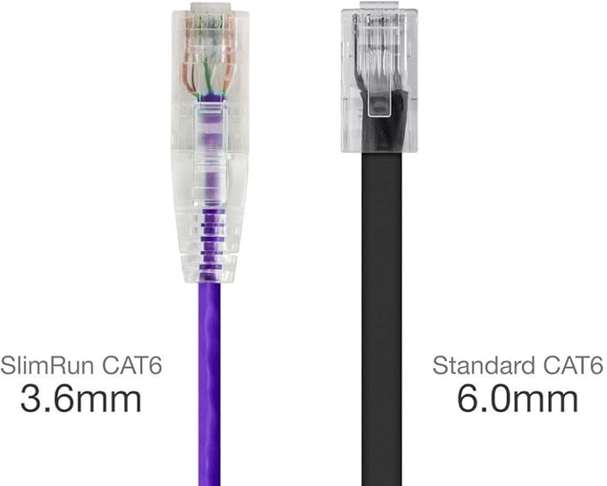 Monoprice Cat6 Ethernet Patch Cable - Image 2