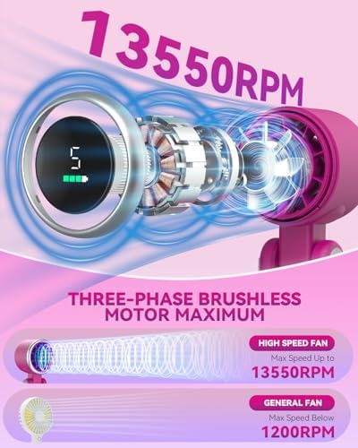 PlayHot Portable Handheld Turbo Fan, Travel Essentials, Gifts for Women/Men - Image 2