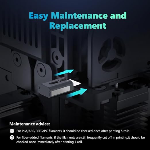 Creality K2 Plus/K2/ K2 Pro Filament Cutter, Original K2 Plus Combo Accessories - Image 5