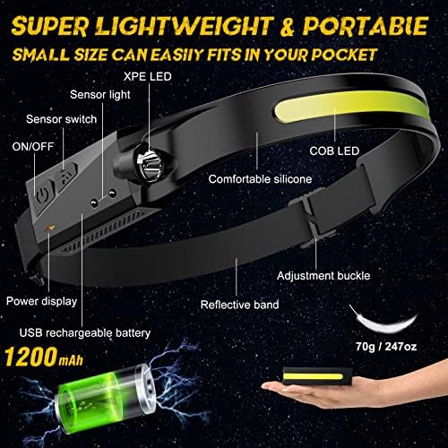 2 Pack LED Headlamp, Rechargeable Motion Sensor Wide Beam Headlight - Image 5