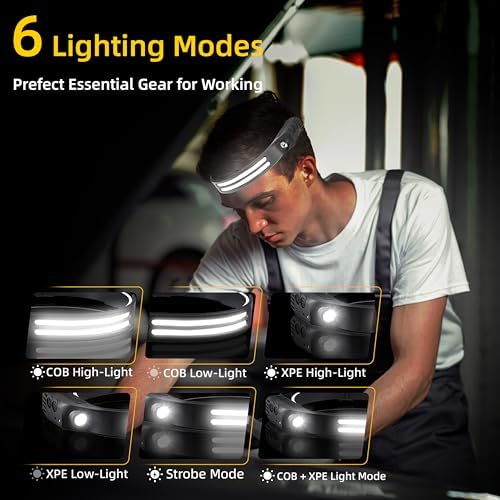 Beccason 3PCS Headlamp Flashlight, 230° Head Lamps LED Rechargeable Camping - Image 2