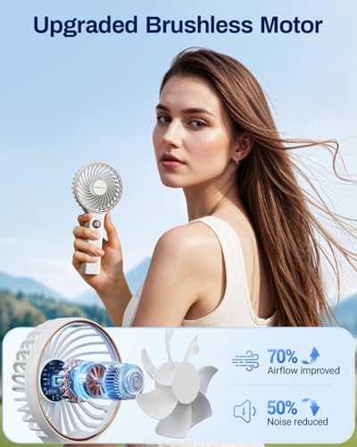 SWEETFULL Handheld Portable Fan, 5000mAh Rechargeable Battery, 6 Speed Wind, LED Digital Display, Foldable Electric Personal Mini Travel Fan with Backup Power, Summer Essentials Gifts for Women Girl - Image 4