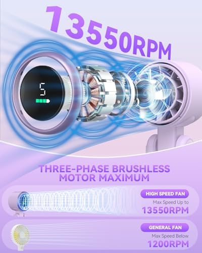 PlayHot Portable Handheld Turbo Fan, Travel Essentials, Gifts for Women/Men - Image 2