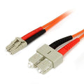 StarTech.com 1m Fiber Optic Cable by StarTech