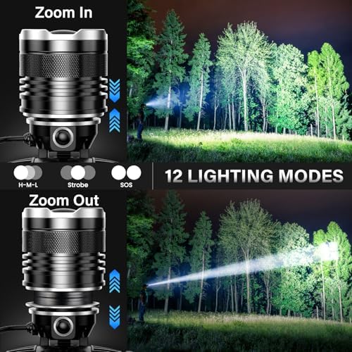 AKNEAR LED Rechargeable Super Bright Headlamp, 99000 High Lumens Head lamp - Image 4