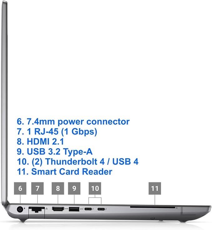Dell Precision 7780 Mobile Workstation 17.3" FHD Laptop, Intel Core i9-13950HX, 128GB RAM, 1TB NVMe SSD, NVIDIA RTX ADA 3500 12GB, HDMI, USB-C, Wi-Fi, BT - Windows 11 Pro - AI Copilot, Grey - Image 3