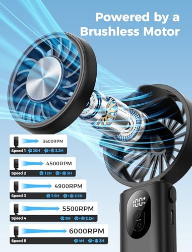 Aecooly Mighty Portable Handheld Fan with Cooling Plate | 20H Max Cooling - Image 6