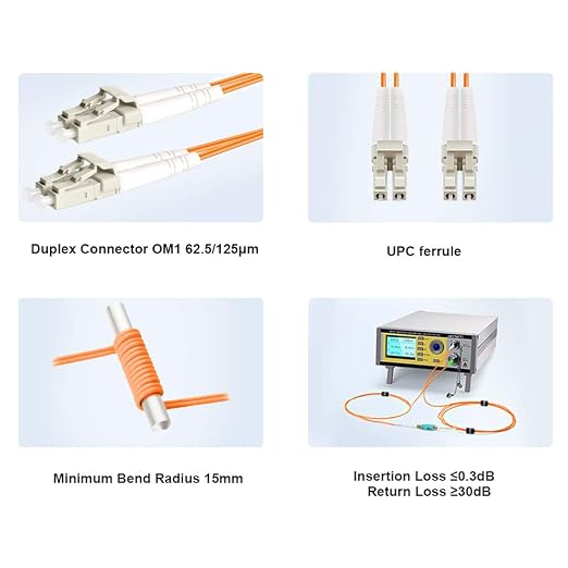 FLYPROFiber- 20M OM1 LC to LC Fiber Patch Cable, Length Options: 0.2m-100m - Image 3
