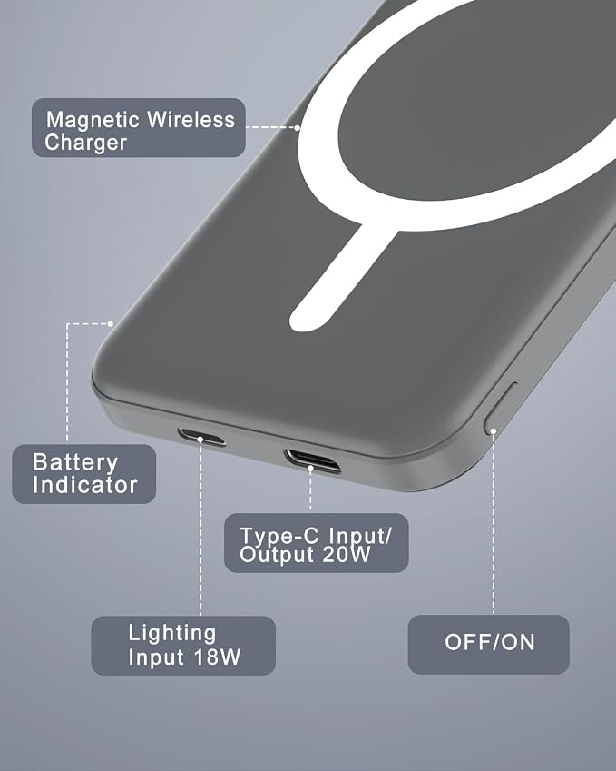 podoru for Magnetic Battery Pack, 5000mAh Magnetic Power Bank with Type-C Cable 20W PD Fast Charging Lighting Input Wireless Portable Charger for iPhone 17/16/15/14/13/12/ All Series-Gray - Image 6