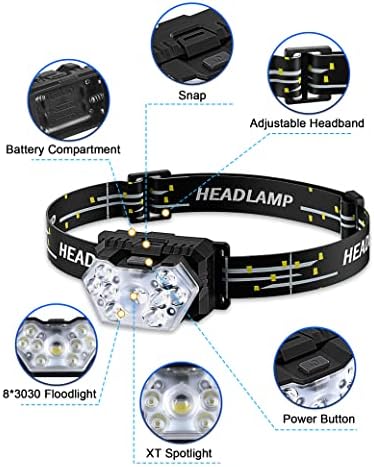 2000 Lumen 9 LED Headlamp, Ultra Bright Head Lamp with 6 Modes, Lightweight Head with Adjustable Strap, IPX5 Waterproof Headlight Great for Camping Hiking, 3 AAA Batteries Included - Image 3
