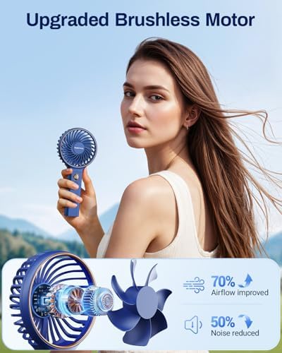 SWEETFULL Handheld Portable Fan, 5000mAh Rechargeable Battery, 6 Speed Wind, LED Digital Display, Foldable Electric Personal Mini Travel Fan with Backup Power, Summer Essentials Gifts for Women Girl - Image 4