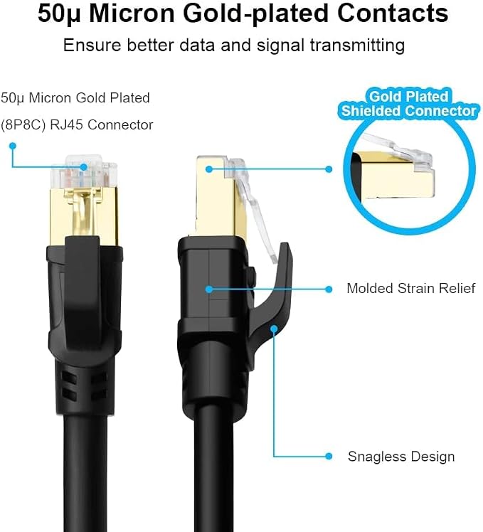 Yauhody CAT8 Ethernet Cable 10FT, High Speed 40Gbps 2000MHz Internet Network - Image 5