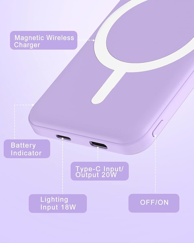 podoru for Magsafe Battery Pack, 5000mAh Magnetic Power Bank with Type-C Cable 20W PD Fast Charging Lighting Input Wireless Portable Charger for iPhone iPhone 17/16/15/14/13/12/ All Series-Purple - Image 6