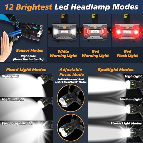 TIROFLX 12 Modes 210000 Lux Headlamp Motion Sensor Red Warning Adjustable Focus Energy Saving, More Than 30Dys Standby Head Lamp, IP65 Waterproof and 125° Angle for Camping Outdoor Hardhat - Image 2