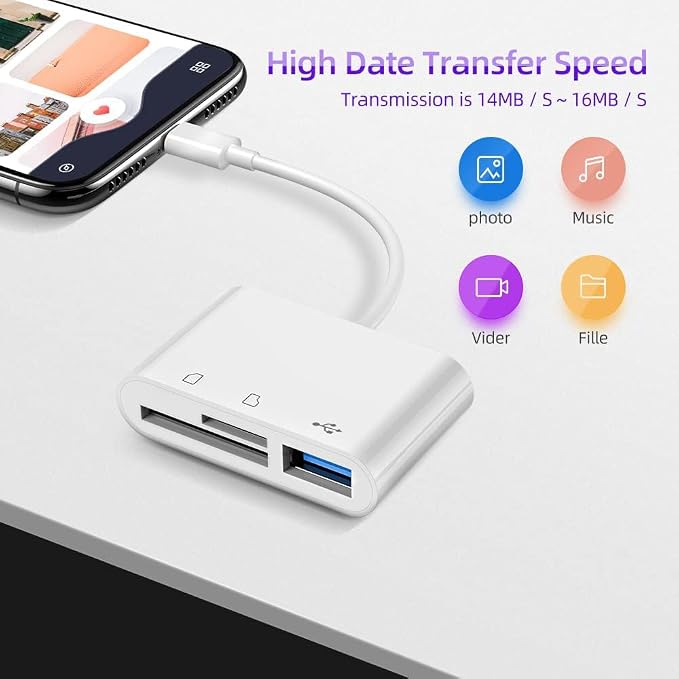 RayCue USB C to Micro SD TF Memory Card Reader, 3-in-1 USB C Camera Card Reader - Image 3