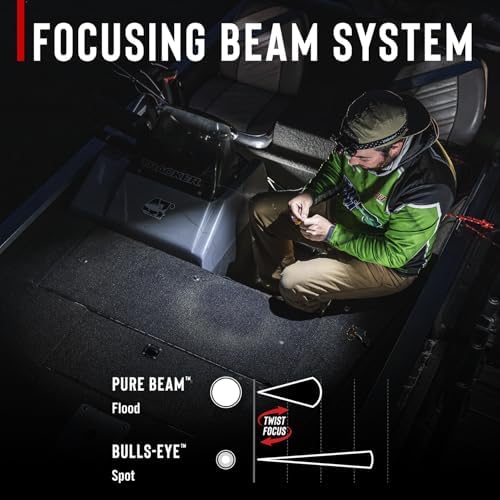 Coast XPH30R 1500 Lumen USB-C Rechargeable Dual Power Headlamp with Twist Focus Beam and Magnetic Base, 4.37 oz. - Forest Green - Image 3