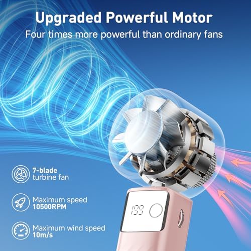 YOSHENMO Portable Handheld Turbo Fan - Foldable Mini Fan with Air Turbo Tech, 1-199 Speed Adjustment, 20H Runtime, LED Display, Battery-Powered for Indoor/Outdoor Use Nude Pink - Image 2