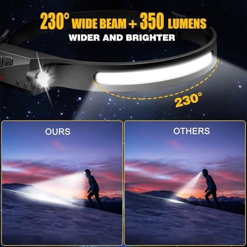 Headlamp Rechargeable 3PCS, 230° Wide Beam Head Lamp LED with Motion Sensor for Adults - Camping Accessories Gear, Waterproof Head Light Flashlight for Hiking, Running, Repairing, Fishing, Cycling - Image 2