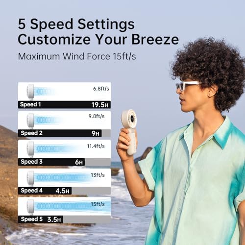 JISULIFE Portable Handheld Fan Life7: 3-in-1 Hand, Desk & Neck Fan-Gery - Image 3